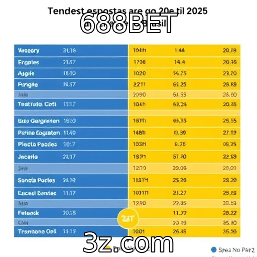 688BET Apostas esportivas em 2025: Tendências e previsões imperdíveis